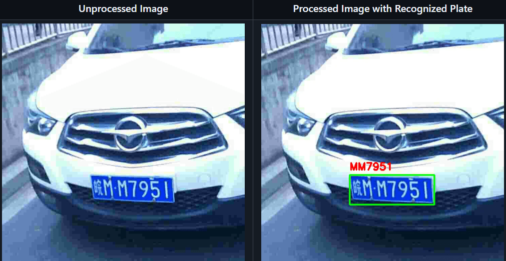 Automatic Number Plate Recognition (ANPR) System
